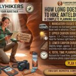 How long does it take to hike antelope canyon