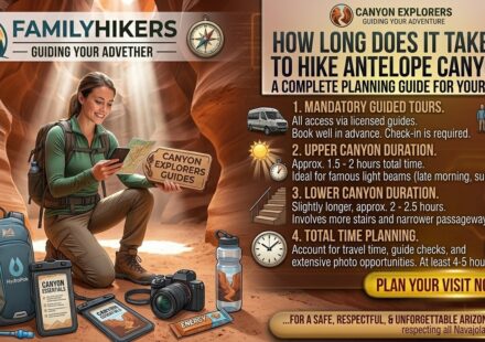 How long does it take to hike antelope canyon