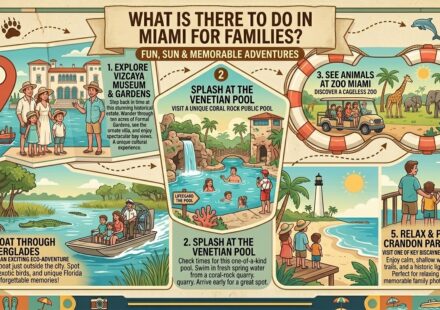 What is there to do in miami for families