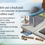 Can you safely put a backyard trampoline on concrete or pavement without a rubber mat