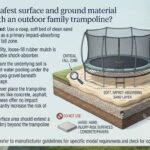What is the safest surface and ground material to put beneath an outdoor family trampoline