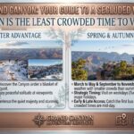 When is the least crowded time to visit the Grand Canyon