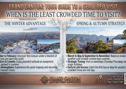 When is the least crowded time to visit the Grand Canyon